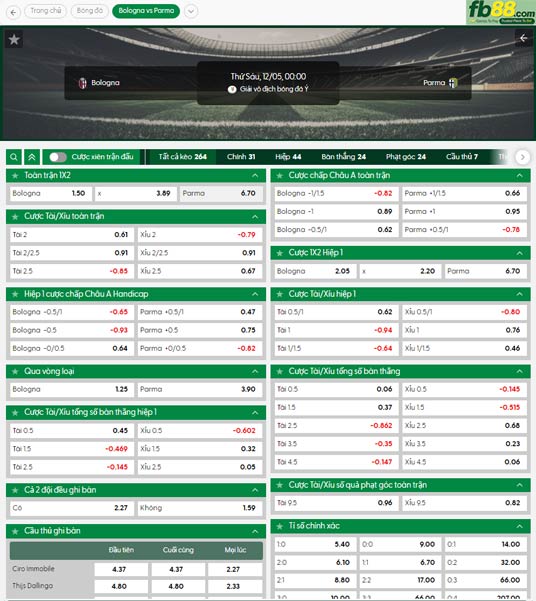 fb88-ty-le-tran-dau-Bologna-vs-Parma--05-12-2025