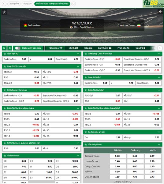 fb88-ty-le-tran-dau-Burkina-Faso-vs-Guinea-Xich-Dao-24-12-2025
