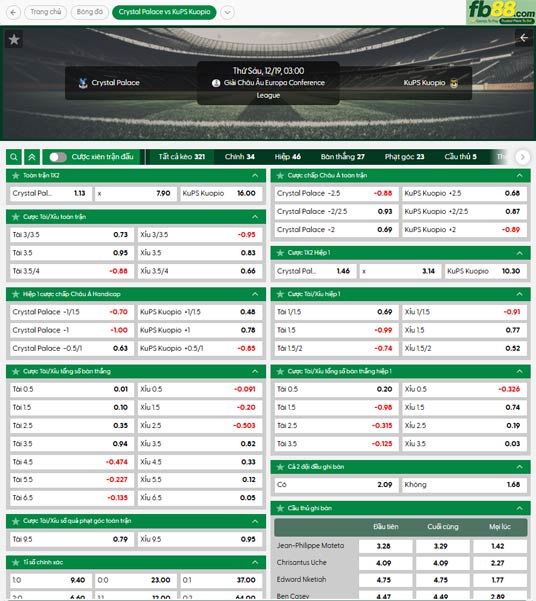 fb88-ty-le-tran-dau-Crystal-Palace-vs-KuPS-19-12-2025