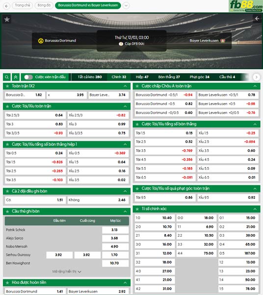 fb88-ty-le-tran-dau-Dortmund-vs-Leverkusen-03-12-2025