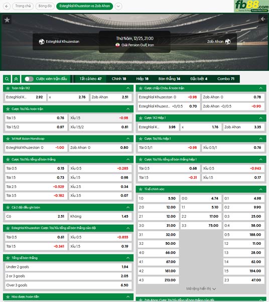 fb88-soi-keo-tran-dau-Esteghlal-Khuzestan-vs-Zob-Ahan-25-12-2025