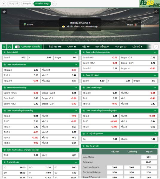 fb88-ty-le-tran-dau-Estoril-Praia-vs-Braga-20-12-2025