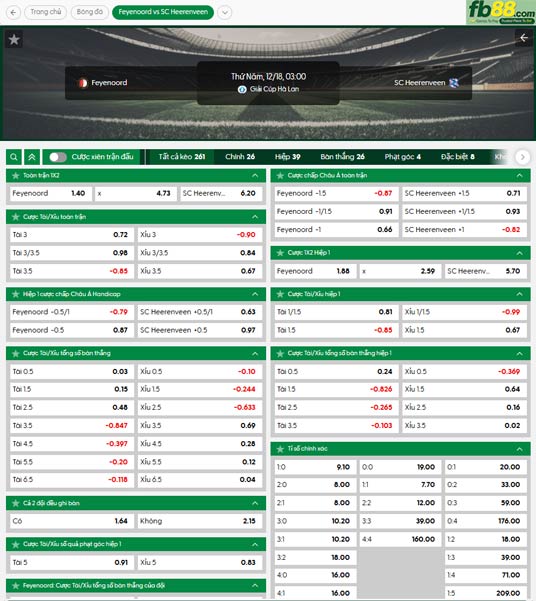 fb88-ty-le-tran-dau-Feyenoord-vs-Heerenveen-18-12-2025