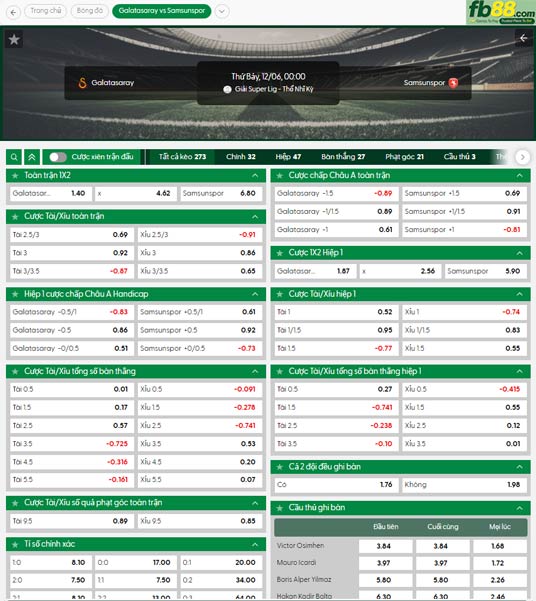 fb88-ty-le-tran-dau-Galatasaray-vs-Samsunspor-06-12-2025