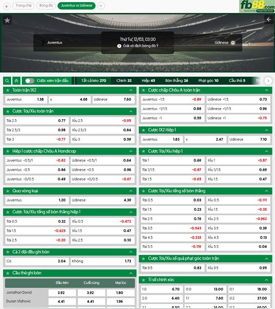 fb88-ty-le-tran-dau-Juventus-vs-Udinese-03-12-2025