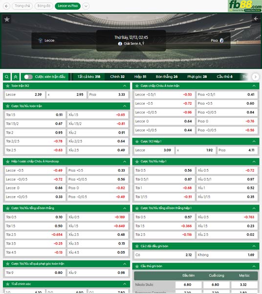 fb88-ty-le-tran-dau-Lecce-vs-Pisa-13-12-2025
