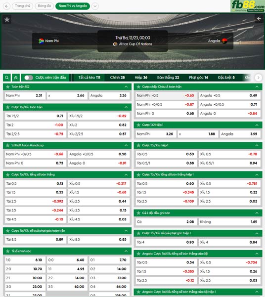 fb88-ty-le-tran-dau-Nam-Phi-vs-Angola-23-12-2025