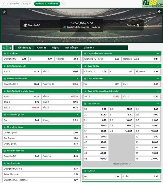 fb88-ty-le-tran-dau-Olancho-vs-Platense-26-12-2025