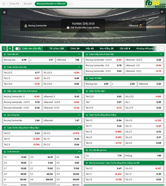 fb88-ty-le-tran-dau-Santander-vs-Villarreal-18-12-2025