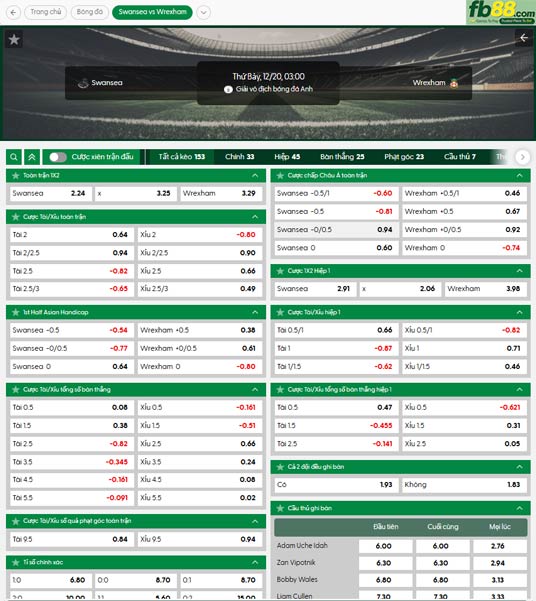 fb88-ty-le-tran-dau-Swansea-City-vs-Wrexham-20-12-2025