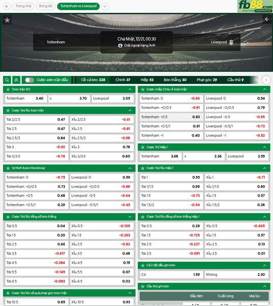fb88-ty-le-tran-dau-Tottenham-vs-Liverpool-21-12-2025