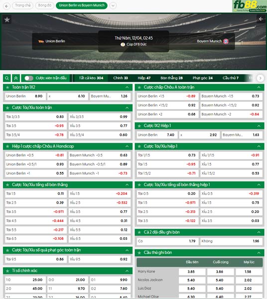 fb88-ty-le-tran-dau-Union-Berlin-vs-Bayern-Munich-04-12-2025
