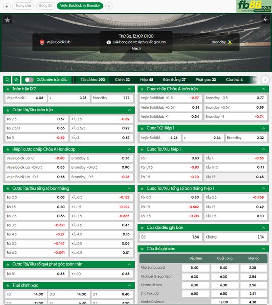 fb88-ty-le-tran-dau-Vejle-vs-Brondby-09-12-2025 (1)