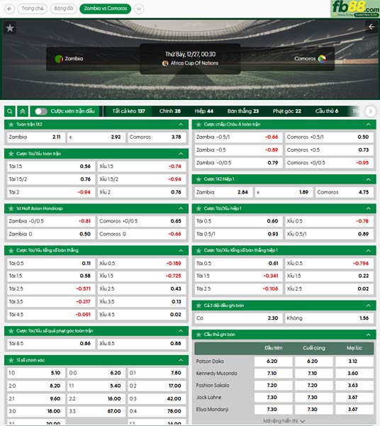 fb88-ty-le-tran-dau-Zambia-vs-Comoros-27-12-2025