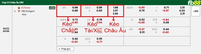 fb88-bang-keo-tran-dau-AS-Roma-vs-Stuttgart-22-01-2026