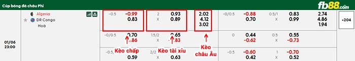 fb88-bảng kèo trận đấu Algeria vs CH Congo