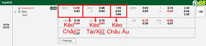 fb88-bang-keo-tran-dau-Anderlecht-vs-Gent-16-01-2026