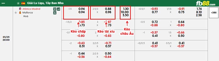 fb88-bảng kèo trận đấu Atletico Madrid vs Mallorca