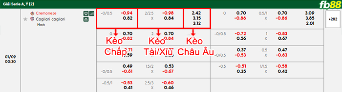fb88-bang-keo-tran-dau-Cremonese-vs-Cagliari-09-01-2026