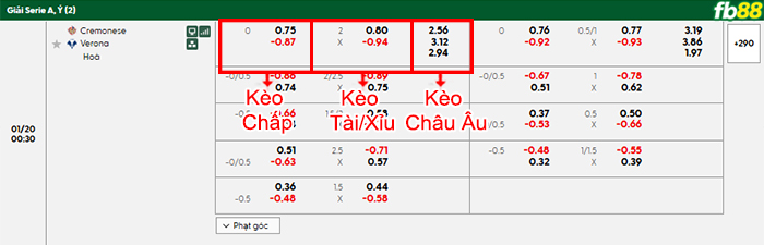 fb88-bang-keo-tran-dau-Cremonese-vs-Verona-20-01-2026