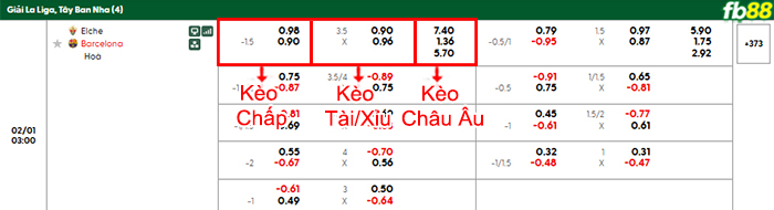 fb88-bang-keo-tran-dau-Elche-vs-Barcelona-01-02-2026