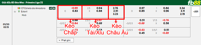 fb88-bang-keo-tran-dau-Estrela-Amadora-vs-Estoril-Praia-20-01-2026