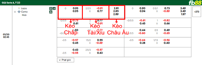 fb88-bang-keo-tran-dau-Lazio-vs-Como-20-01-2026