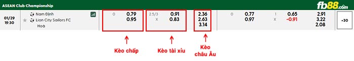 fb88-bảng kèo trận đấu Nam Định vs Lion City