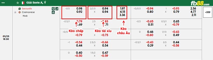 fb88-bảng kèo trận đấu Sassuolo vs Cremonese