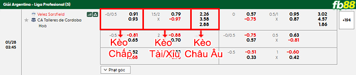 fb88-bang-keo-tran-dau-Velez-Sarsfield-vs-Talleres-Cordoba-28-01-2026