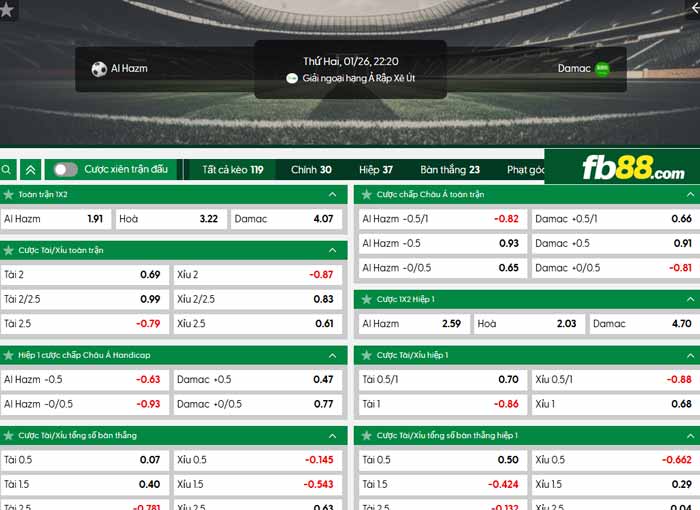 fb88-chi tiết kèo trận đấu Al Hazem vs Damac
