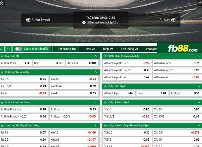 fb88-chi tiết kèo trận đấu Al Hilal vs Al-Hazem