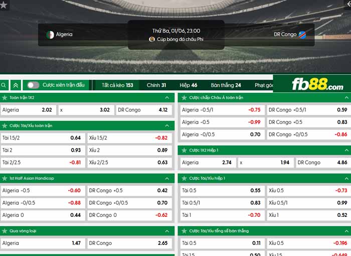 fb88-chi tiết kèo trận đấu Algeria vs CH Congo