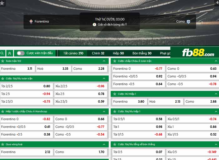 fb88-chi tiết kèo trận đấu Fiorentina vs Como