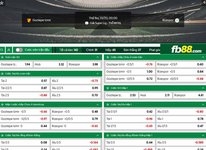 fb88-chi tiết kèo trận đấu Goztepe vs Caykur Rizespor