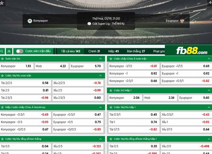 fb88-chi tiết kèo trận đấu Konyaspor vs Eyupspor