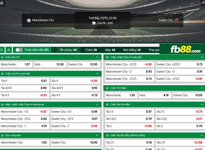 fb88-chi tiết kèo trận đấu Man City vs Exeter City