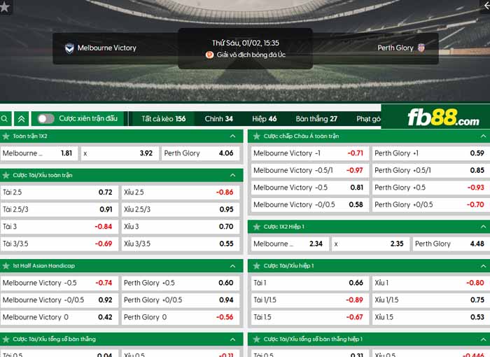 fb88-chi tiết kèo trận đấu Melbourne Victory vs Perth Glory