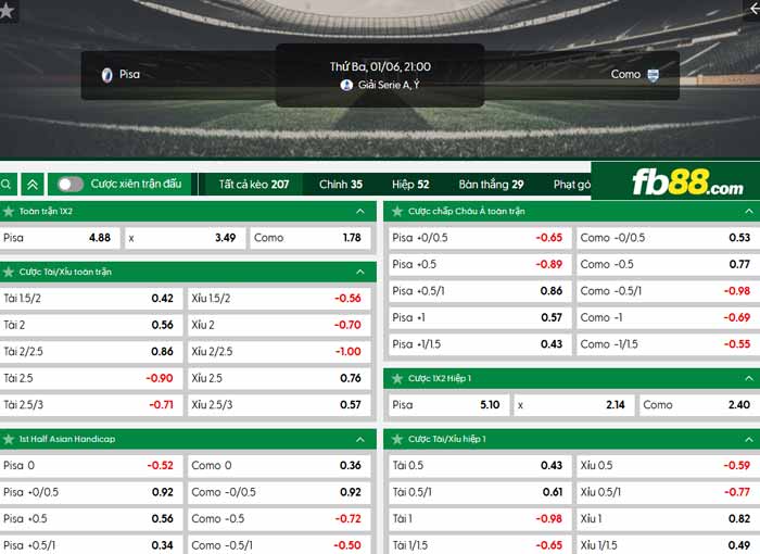 fb88-chi tiết kèo trận đấu Pisa vs Como