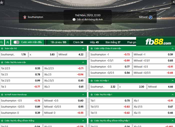 fb88-chi tiết kèo trận đấu Southampton vs Millwall