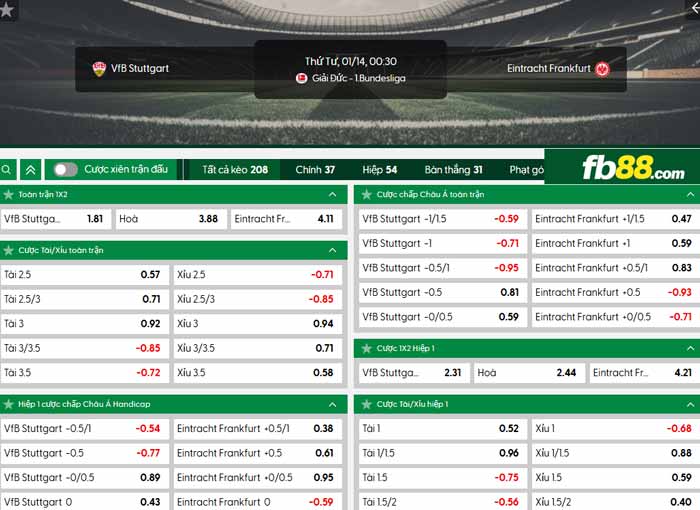 fb88-chi tiết kèo trận đấu Stuttgart vs Eintracht Frankfurt