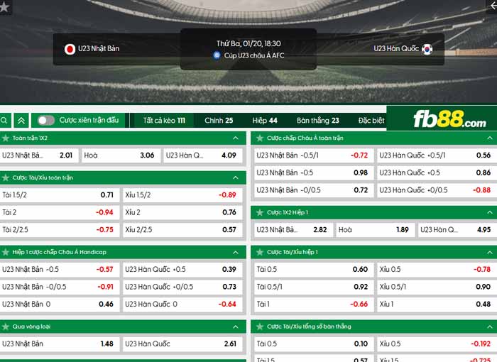 fb88-chi tiết kèo trận đấu U23 Nhật Bản vs U23 Hàn Quốc