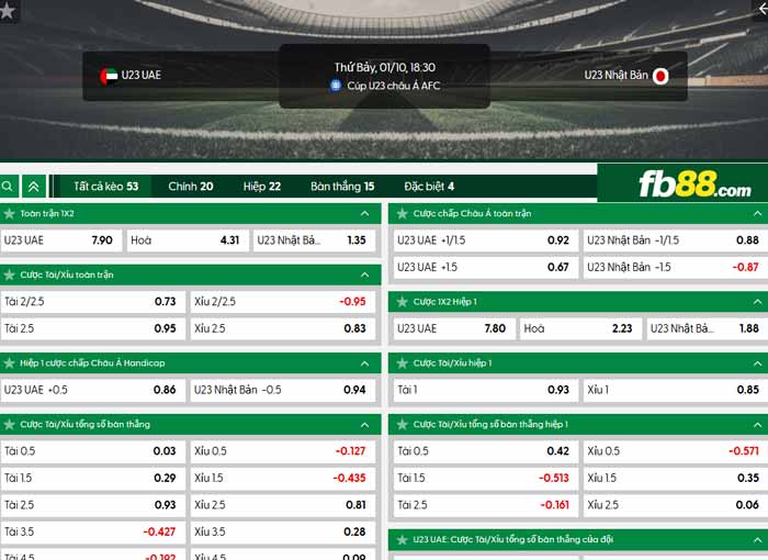 fb88-chi tiết kèo trận đấu U23 UAE vs U23 Nhật Bản