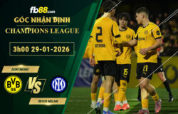 fb88-soi-keo-tran-dau-Dortmund-vs-Inter-Milan-29-01-2026