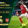 fb88-soi-keo-tran-dau-Inter-Milan-vs-Arsenal-21-01-2026