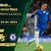 fb88-soi-keo-tran-dau-Napoli-vs-Chelsea-29-01-2026