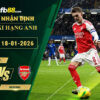 fb88-soi-keo-tran-dau-Nottingham-vs-Arsenal-18-01-2026