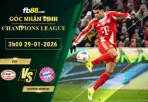 fb88-soi-keo-tran-dau-PSV-vs-Bayern-Munich-29-01-2026