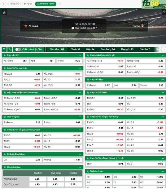 fb88-ty-le-tran-dau-AS-Roma-vs-Torino-14-01-2026