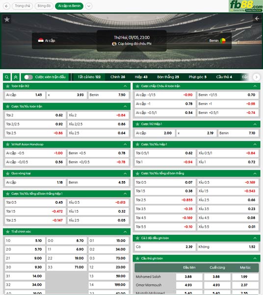 fb88-ty-le-tran-dau-Ai-Cập-vs-Benin-05-01-2026